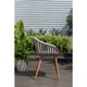 thumbnail image 4 of Pack x4 Sillas Exterior Cannes Gris Midtown gris, 4 of 7