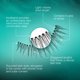 thumbnail image 4 of Pestañas postizas Ardell Natural Lashes 110 con efecto lifting, 4 of 5