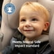 thumbnail image 2 of Silla para auto convertible Maxi-Cosi Pria Max 3 en 1 2,3-45,5 kg, 2 of 6