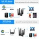 thumbnail image 3 of Adaptador WiFi 6 WAVLINK AX1800 USB 3.0 de doble banda para PC, 3 of 9