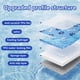 thumbnail image 3 of Colchoneta Refrescante para Mascotas SiniReta 81x112 cm Impermeable, 3 of 9