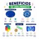 thumbnail image 3 of Kit Sensorial Antiestres, Escolar, Niños Autismo azul, 3 of 4