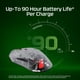thumbnail image 3 of Mouse Gamer HyperX Pulsefire Haste 2 Pro Inalámbrico 61 g, 3 of 7