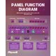 thumbnail image 3 of Pedal de efectos para guitarra eléctrica Playwell TANK-G con 36 ajustes preestablecidos, 3 of 7