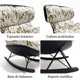 thumbnail image 4 of Sillón Olivia Mecedor Jacquard Botánico 2 Rieles Metálicos Verde Floreado, 4 of 8