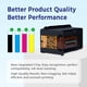 thumbnail image 5 of Cartuchos de tinta TOKYOINK 67XL compatibles con HP Ink 67 negro/color, 5 of 9