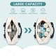 thumbnail image 4 of Mochila Maternal Eva Premium 2 en 1 – Pañalera Grande con Cambiador Impermeable, 4 of 6