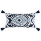 thumbnail image 4 of Funda De Almohada Algodón Boho Throw Cojín Funda De Almohada Decoración 30x60cm Tipo 2, 4 of 5
