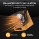 thumbnail image 3 of Calefactor para garaje TURBRO GH15K 15.000 W 240 V WiFi con control remoto, 3 of 7