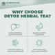 thumbnail image 5 of Té Herbal Detox Elephantal Wellness Premium 60 mL 20 porciones, 5 of 9
