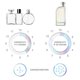 thumbnail image 4 of Perfume Reyane Tradition Insurrection Pure Parfum para hombre, 4 of 9