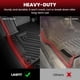 thumbnail image 5 of Tapetes de piso y protector de carga LASFIT para Honda CR-V 2023-2026, 5 of 8