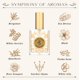 thumbnail image 4 of Perfume Shelley Kyle De Ma Mere 60 ml para mujer, 4 of 7