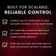 thumbnail image 2 of Interfaz DMX CHAUVET DJ Xpress-512S para el software ShowXpress, 2 of 6