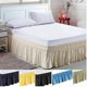 thumbnail image 2 of suxuMhao Falda de Cama Elástica Envolvente con Volantes Tamaño King, Azul Claro - Colchón de 78x80 Pulgadas Compatible con Caída de 15 Pulgadas, Falda de Ropa de Cama de 1 Pieza para Decoración de, 2 of 3