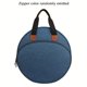 thumbnail image 1 of 1pc Round Embroidery Tool Storage Bag, Cross Stitch Storage Bag, Embroidery Projects Bag, Sewing Crafts Storage Tote Bag, Knitting Bags With Zipper Pockets Organiser For Embroidery Hoops, Charts And T, 1 of 3