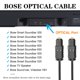 thumbnail image 2 of Cable de audio óptico Bose LILIBIN de repuesto de 1,5 m para barra de sonido, 2 of 6