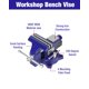 thumbnail image 3 of Base giratoria Bench Vise WORKPRO de 4.5 pulgadas para banco de trabajo, 3 of 8