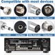 thumbnail image 3 of Antena Dipolo FM Bingfu 75 Ohm con Cable de 3 m, 3 of 3