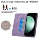 thumbnail image 5 of Funda tipo cartera con bloqueo RFID para Samsung Galaxy S26 Plus Con tapa abatible, portatarjetas, cierre magnético, TPU y soporte Morado, 5 of 6