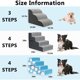 thumbnail image 3 of Pet Steps Dog Stairs for Sofa Couch and Bed High Density Foam, 3 of 3