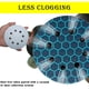 thumbnail image 5 of Almohadillas de lijado Crossarctic de 5 pulgadas de densidad suave (paquete de 4), 5 of 7