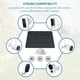 thumbnail image 4 of Panel solar DFTIM de 8 W, impermeable, 5 V, USB-C y Micro USB, 4 of 7