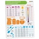 thumbnail image 1 of Tabla de conversión Magnet Momo & Nashi Kitchen Baking, 1 of 9