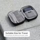 thumbnail image 5 of Funda organizadora Travel Router Gadget GL.iNet GL-AXT1800/MT3000, 5 of 6