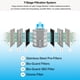thumbnail image 4 of Purificador de aire Nuwave Forever Smart para el hogar de 186 m², 7 etapas, 4 of 9