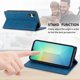 thumbnail image 3 of Funda tipo cartera con bloqueo RFID para Samsung Galaxy A06 Con tapa abatible, portatarjetas, cierre magnético, TPU y soporte Azul, 3 of 6