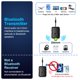 thumbnail image 3 of Transmisor Bluetooth Yfyyf Premium 5.4 aptX Avión, 3 of 3