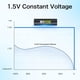 thumbnail image 2 of Pilas AA Recargables MXPOW 3500mWh 1.5V Cargador LCD 4u, 2 of 3