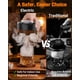 thumbnail image 3 of Kit de ahumador de whisky eléctrico DNIWS con control de humo ajustable, 3 of 9