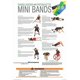 thumbnail image 4 of Bandas de resistencia Perform Better Mini, 10 unidades, color verde mediano, 4 of 5