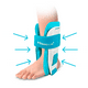 thumbnail image 5 of Tobillera inmovilizadora infantil universal-Blunding, 5 of 10