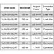 thumbnail image 5 of Módulo láser Red Dot Quarton VLM-650-03 LPA 650 nm 2,5 mW, 5 of 9