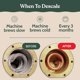 thumbnail image 5 of Tabletas descalcificantes Roobi compatibles con Jura – paquete de 12 veganas, 5 of 9