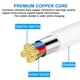 thumbnail image 2 of Cable de extensión de alimentación USB de 3 m para cámara de seguridad doméstica, 2 of 7