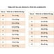 thumbnail image 2 of Body De Cobre Completo Post Quirúrgico Talla 1 (2.5 A 3.5kg), 2 of 5