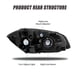 thumbnail image 4 of Par de faros ADCARLIGHTS para Chevy Cobalt, G5 y Pursuit, 4 of 9