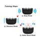 thumbnail image 4 of Collar Electrico Entrenamiento Adiestramiento Para Perros, 4 of 5