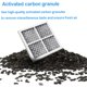 thumbnail image 4 of Filtro de aire Swess LT120F (paquete de 5) para LG y Kenmore, 4 of 8