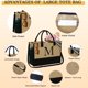thumbnail image 4 of Bolso Tote De Yute Personalizado De 43 X 17 X 34 Cm Con 2 Bolsitas, 4 of 7
