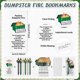 thumbnail image 3 of Set de 12 regalos Dumpster Fire para la Semana de los CNA, 3 of 3