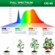 thumbnail image 4 of Lámpara LED de Cultivo SANSI 32W de Espectro Completo, 4 of 8