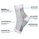 thumbnail image 3 of 3 pares de calcetines de compresión para aliviar el dolor, calcetines de compresión para fitness, calcetines elásticos para ciclismo, tobillera para fascitis plantar., 3 of 8