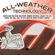 thumbnail image 5 of Fútbol americano Franklin Sports NFL Cleveland Browns de goma, 8.5 pulgadas, 5 of 8