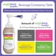 thumbnail image 4 of Espesante en gel Simply Thick EasyMix 500 ml, 92 porciones, 4 of 7