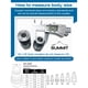 thumbnail image 4 of Acoplador Summit Hydraulics #8 JIC de alto flujo para cargadora compacta, 4 of 5